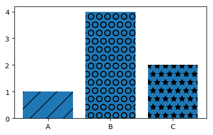 Homepage Tools Matplotlib - Dark Wallpaper Collection - 4K Quality