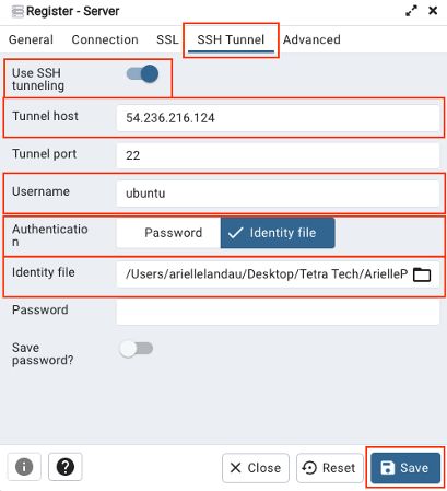 Pgadmin Ilrg Documentation - Premium City Art Gallery - High Resolution