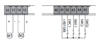 Guida Rapida All Installazione Della Centrale Thalia P Della Bft Il Telecomando Blog