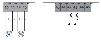 Guida Rapida All Installazione Della Centrale Thalia P Della Bft Il Telecomando Blog