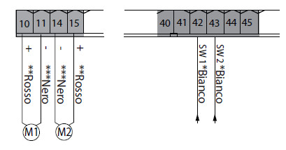 Guida Rapida All Installazione Della Centrale Thalia P Della Bft Il Telecomando Blog