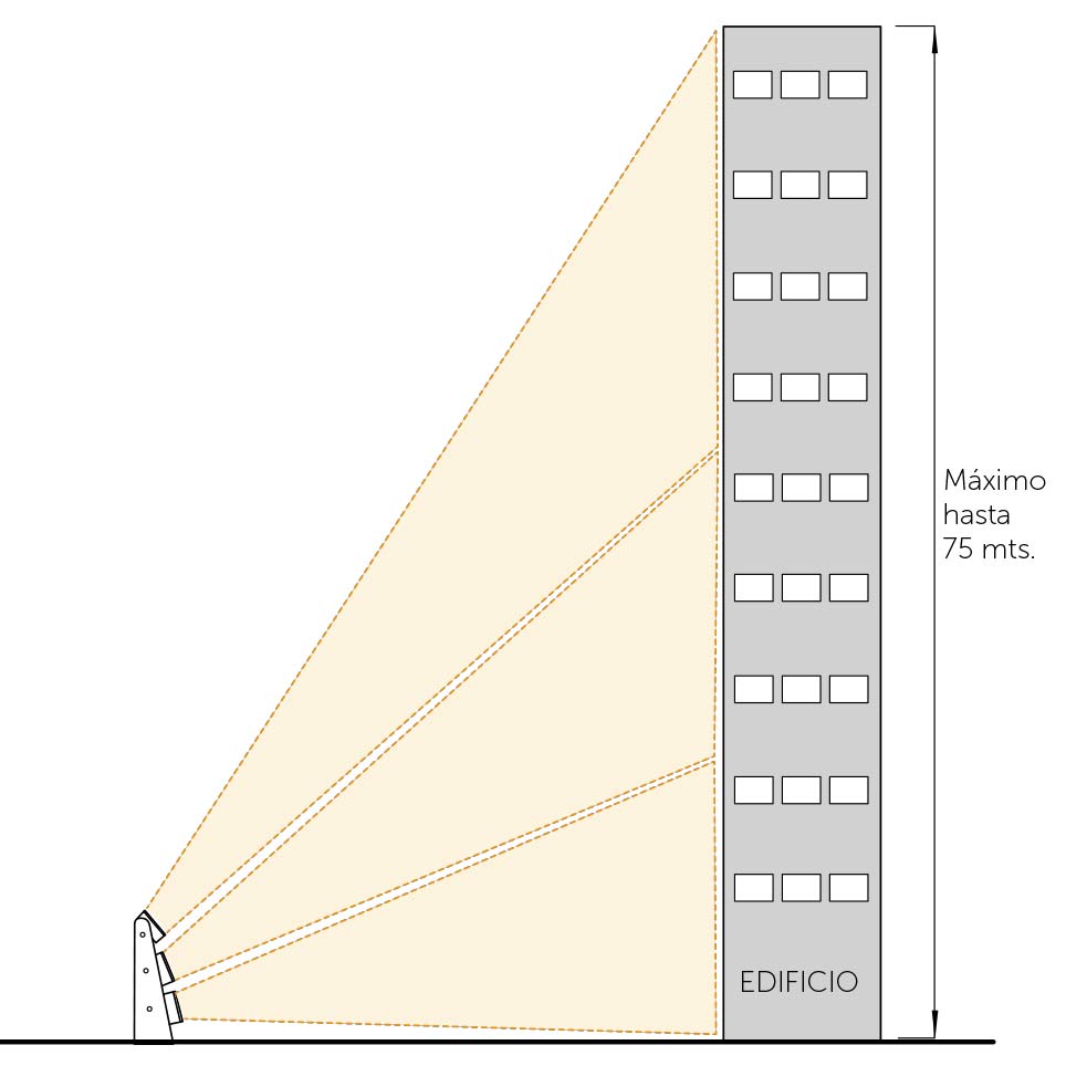 Zentury-edificio