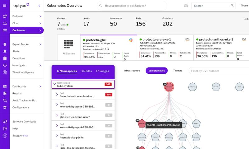 2023 Sc Awards Finalists Best Cloud Workload Protection Solution Sc - Premium Space Pattern Gallery - Mobile