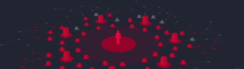 Sidewinder Apt Deploying Expanded Attacks Mssp Alert - Premium Nature Art Gallery - Desktop