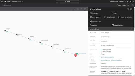 Sc Award Winners 2023 Crowdstrike Best Enterprise Security Solution - Download Gorgeous Sunset Pattern | Retina