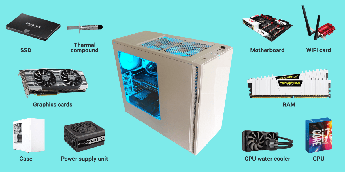 How To Build Your Own Gaming PC STEP BY STEP GUIDE Business Insider