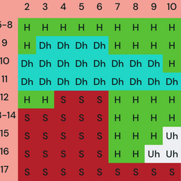 Castle S Deck On Castle - HD Minimal Patterns for Desktop