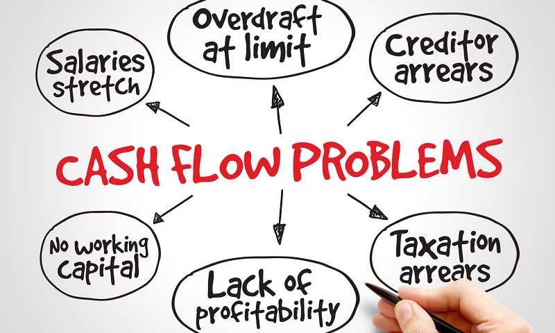 Cara mengelola cashflow bisnis agar tetap terjaga · 2. Manajemen Cash Flow Inilah Yang Perlu Diketahui Cermati Com