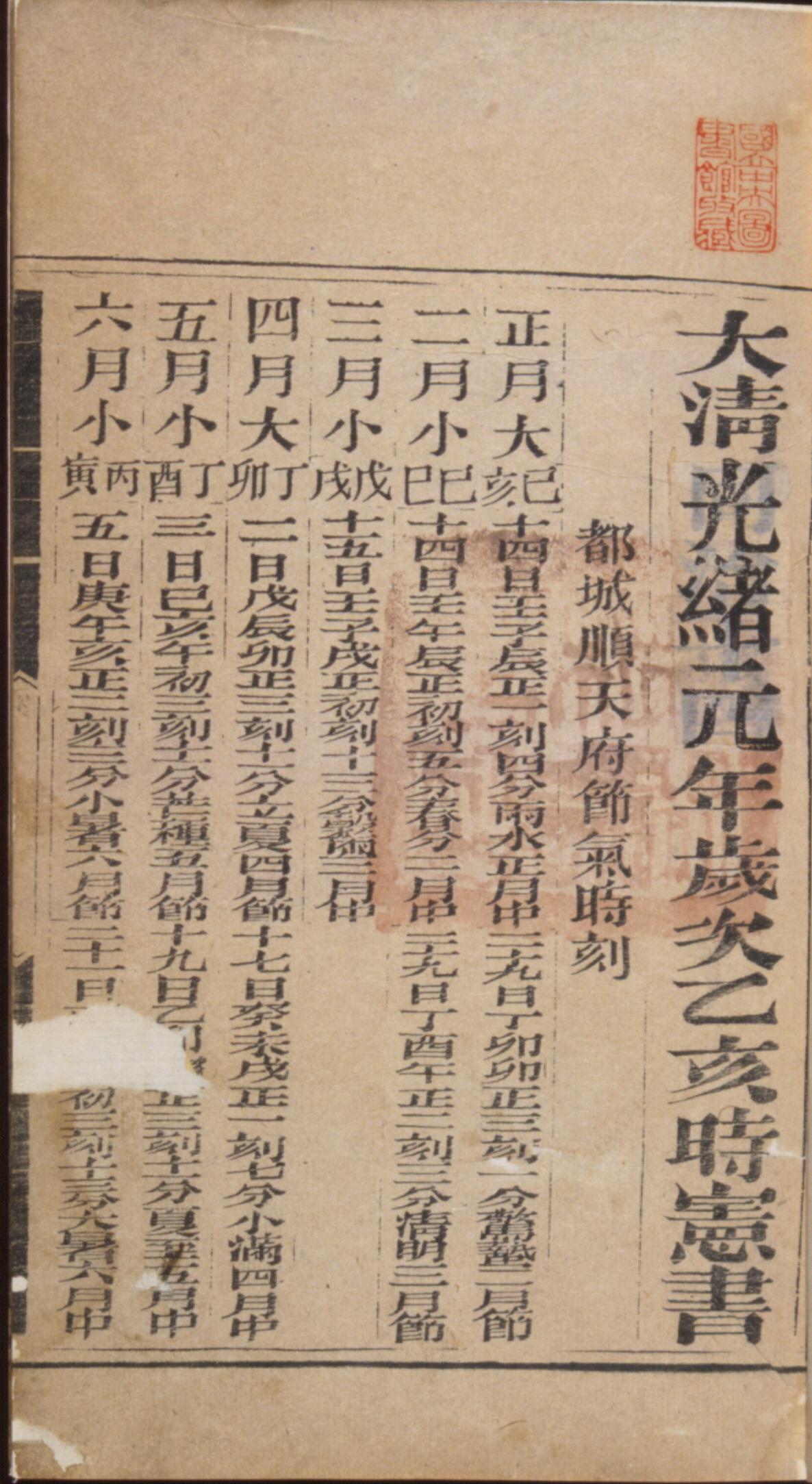 光緒元年光緒 Uqbfk