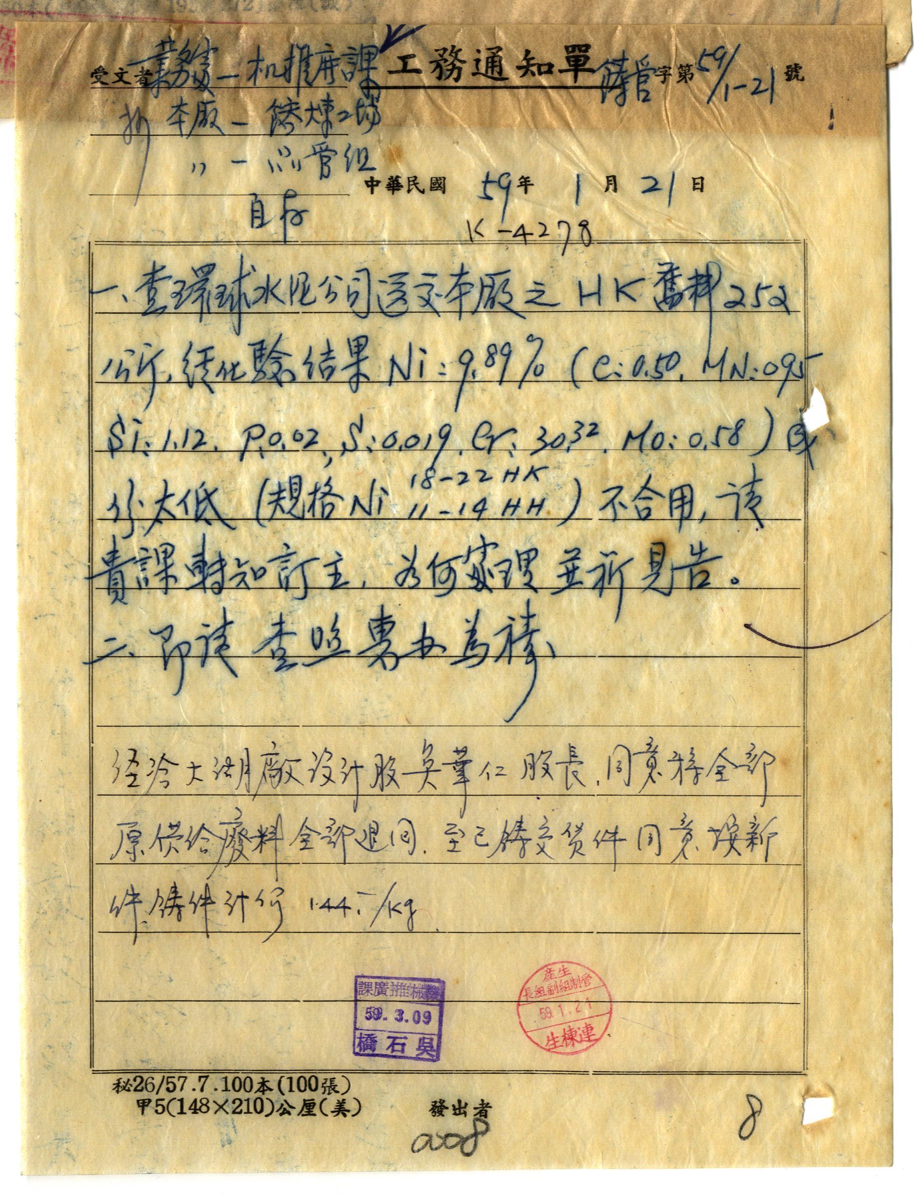 高錳鋼英文jis Scmnh2 Tzpage