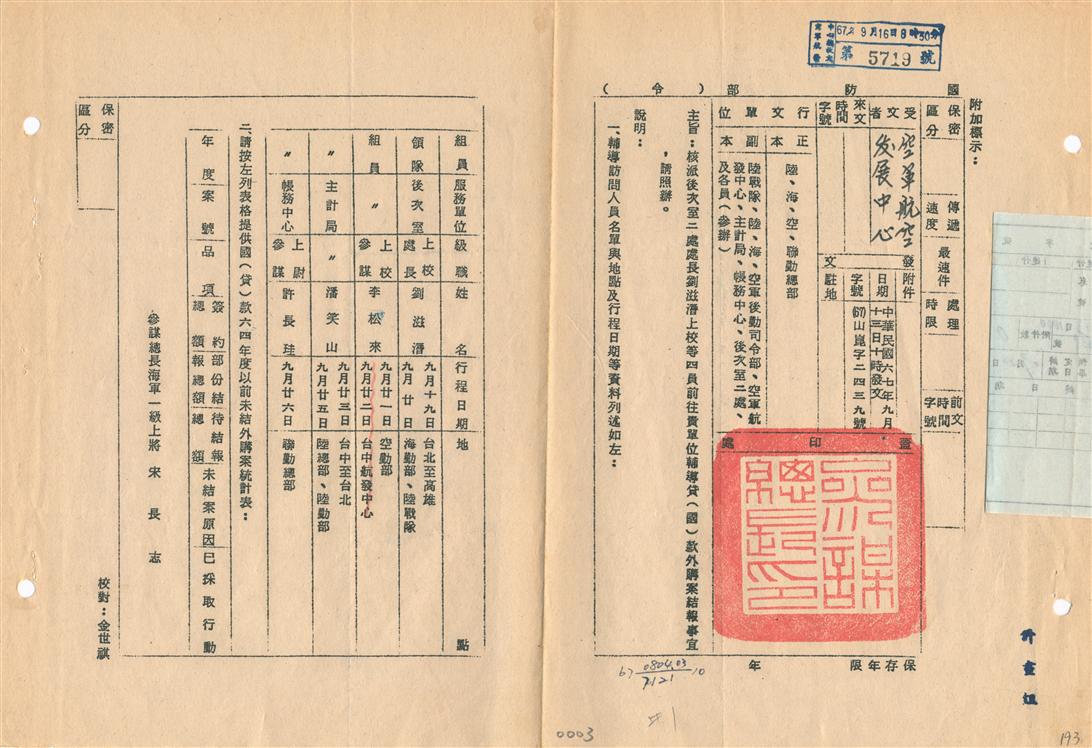 國防部主計局帳務中心國防部主計局帳務中心 Kmbymh