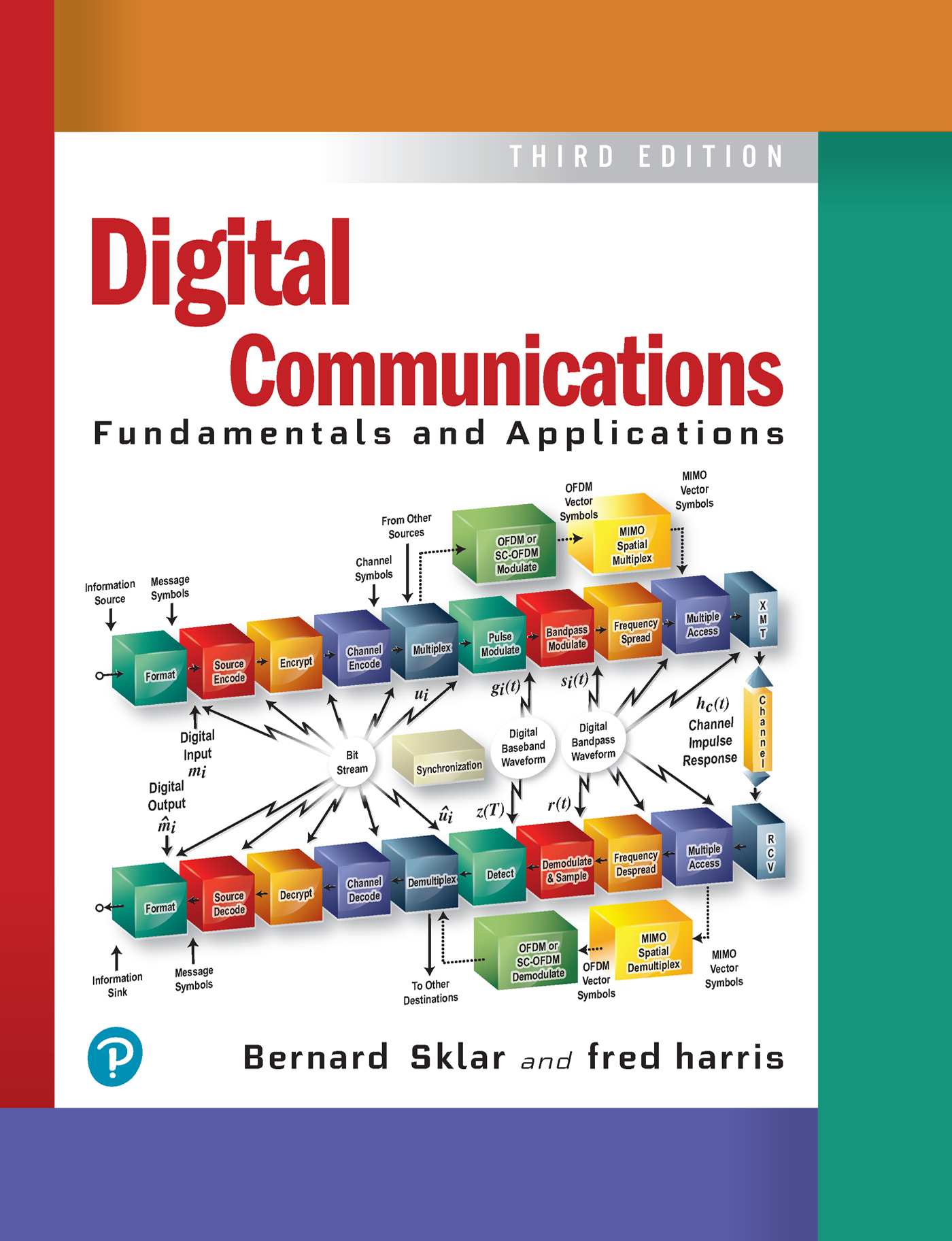 Digital Communications 1 Book - City Arts - Modern HD Collection