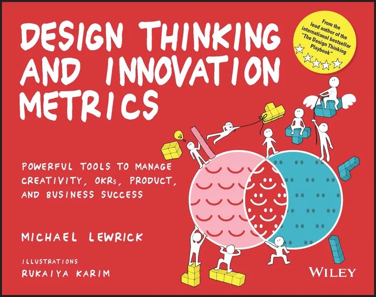 Unlocking Innovation A Deep Dive Into Design Thinking And Metrics For - Abstract Designs - High Quality 8K Collection