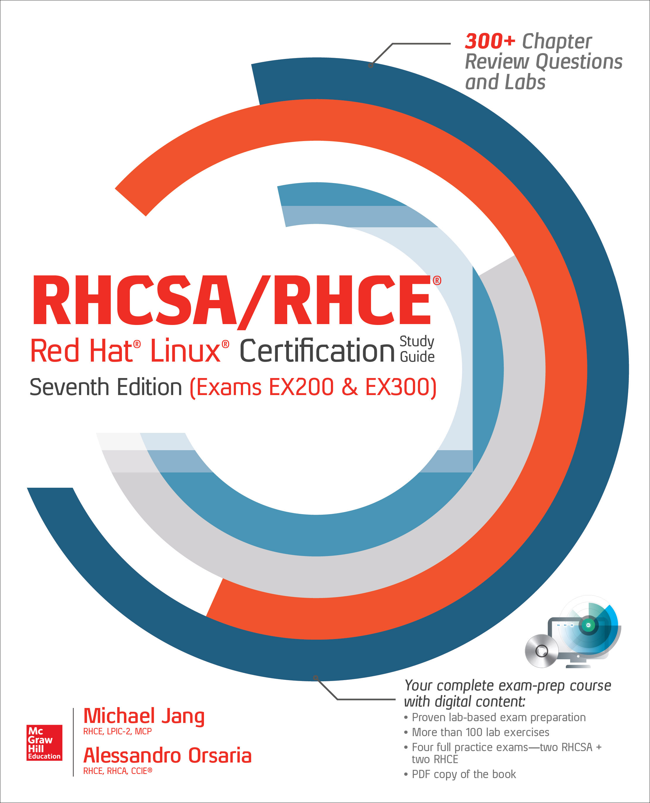 Rhcsa Red Hat Enterprise Linux 9 Certification Study Guide - Download Ultra HD Sunset Photo | 8K