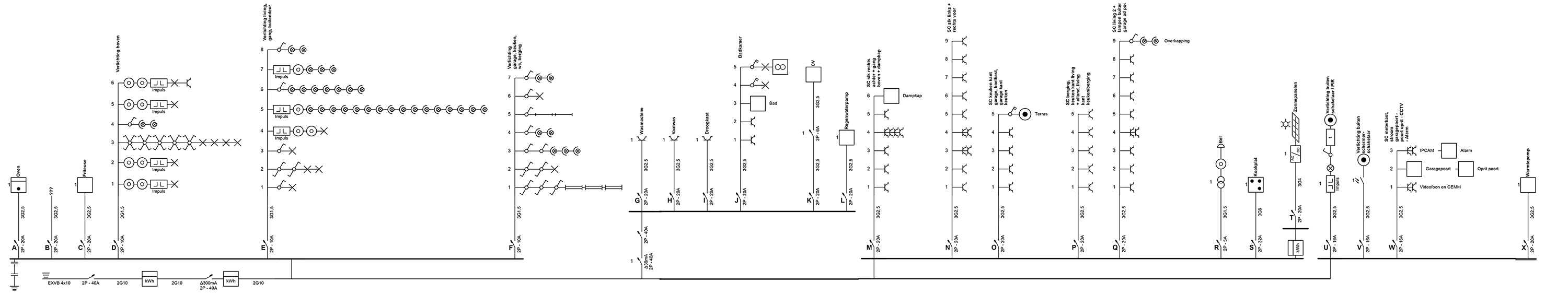 Vragen Voor Installatie Zonstraal Forum