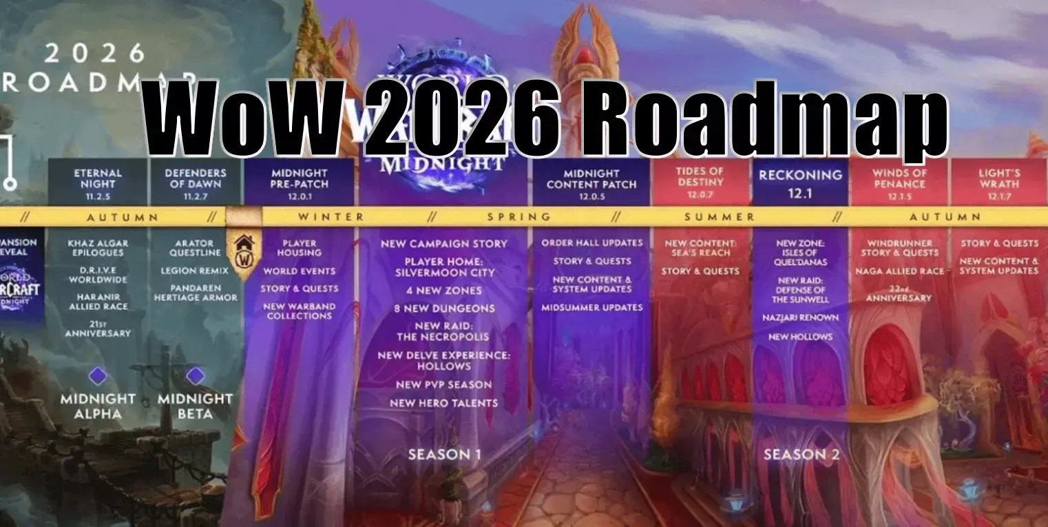 World Of Warcraft 2026 Roadmap Breakdown Full Schedule And Expansion