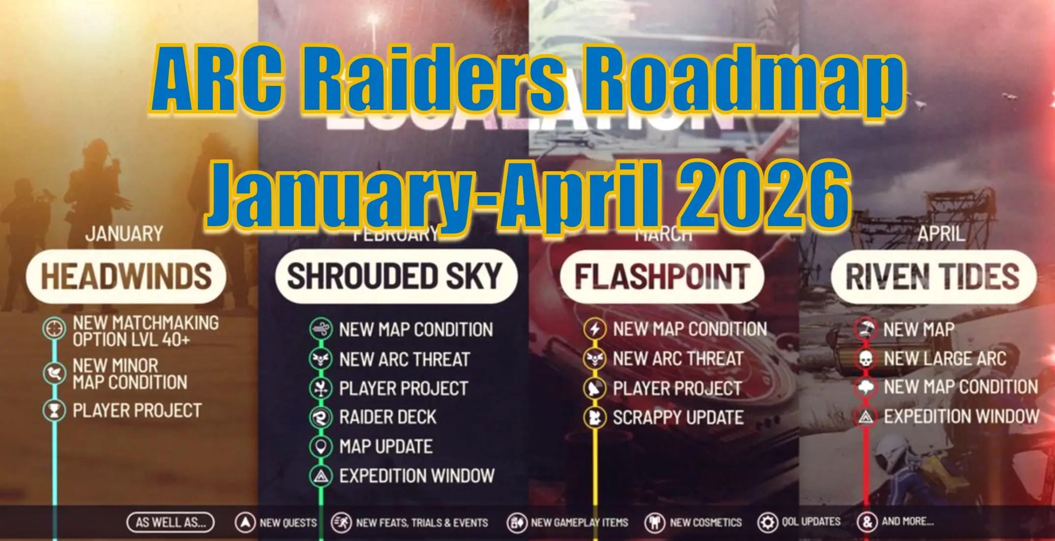 ARC Raiders January April 2026 Roadmap Revealed From Headwinds To