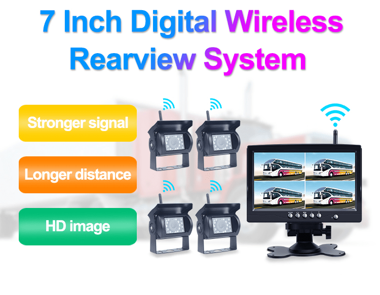 4CH Reverse Backup Vehicle 2.4G Rearview Car Monitor Rear View Dash Board System Reversing Kit Wireless Parking HD Rearview Came