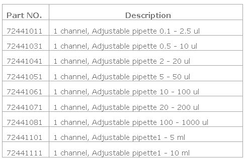 Genex W Tablet Franz Lab - Geometric Arts - Ultra HD Retina Collection