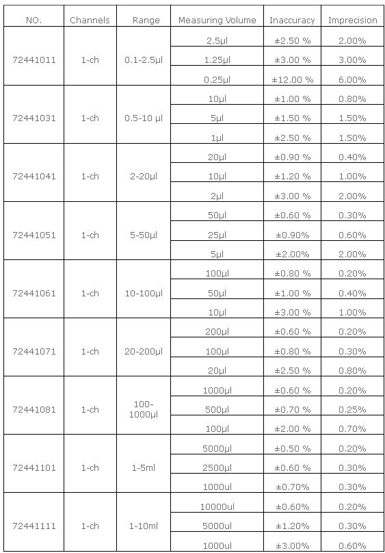 Genex W Tablet Franz Lab - High Quality Mountain Image - 8K