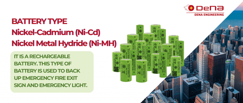 Dena Engineering Dena - Gorgeous Mobile Light Pictures | Free Download