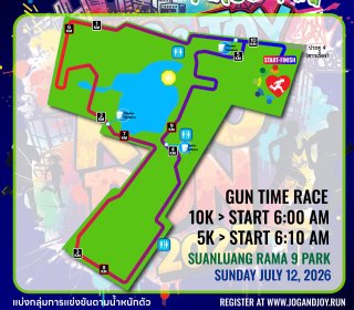 Jogandjoy Park Run 2026 Map JJ KG RUN 2026 