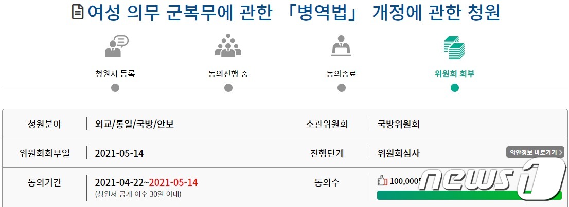 Check spelling or type a new query. ì¬ì±ì§ë³'ì  êµ­í ì²­ì 10ë§ëª ëí êµ­ë°©ìì ê³µì ë¼ì