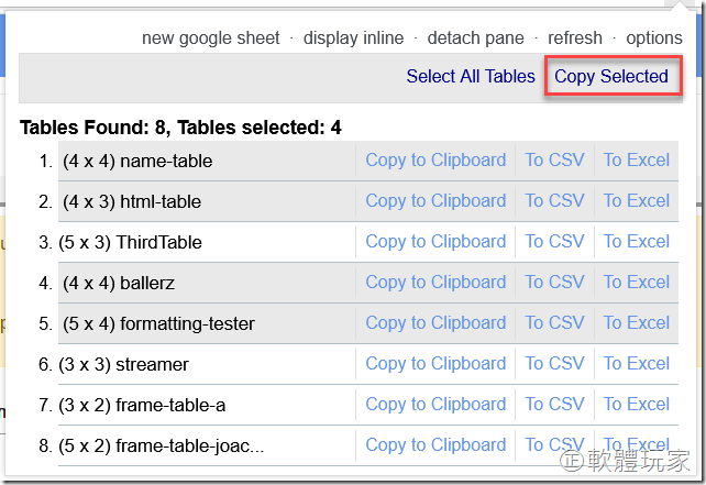 Firefox/Chrome] 輕鬆把網頁上的表格輕鬆變成Excel的好工具《Table to 
