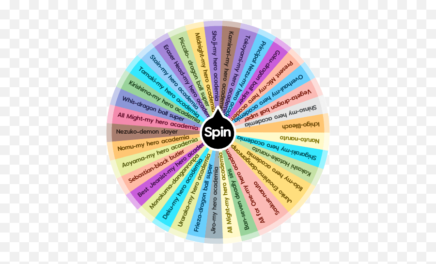 The app allows you to create both male or female characters. Anime Characters Spin The Wheel App Bff Truth Or Dare Png Anime Character Png Free Transparent Png Images Pngaaa Com