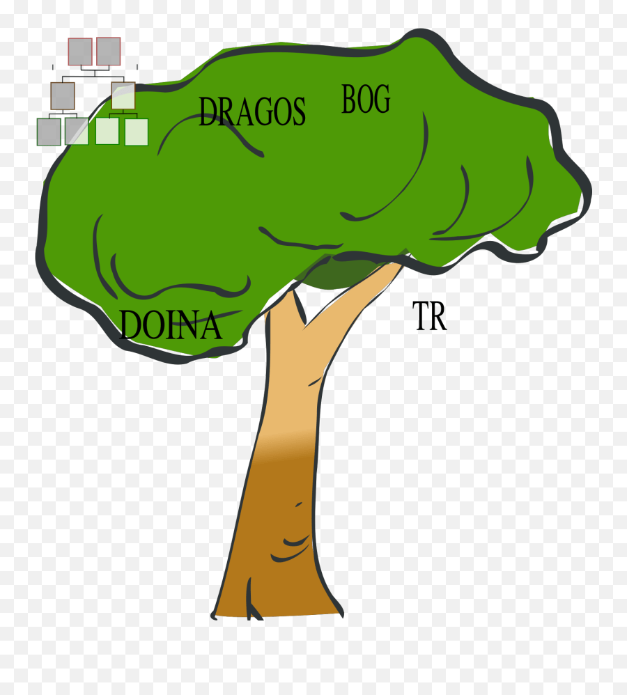 Family Tree 3generation Svg Vector Family Tree 3 Language Png Family Tree Icon Free Transparent Png Images Pngaaa Com
