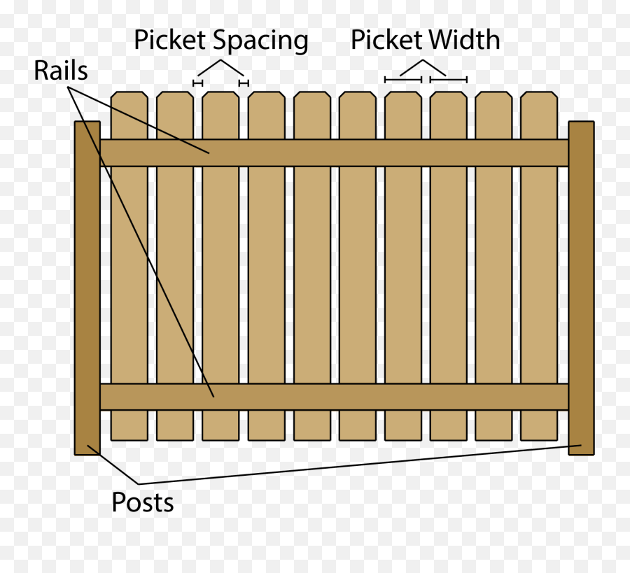 Download and use it for your . Fence Transparent Cartoon Jingfm Fence Png Wooden Fence Png Free Transparent Png Images Pngaaa Com