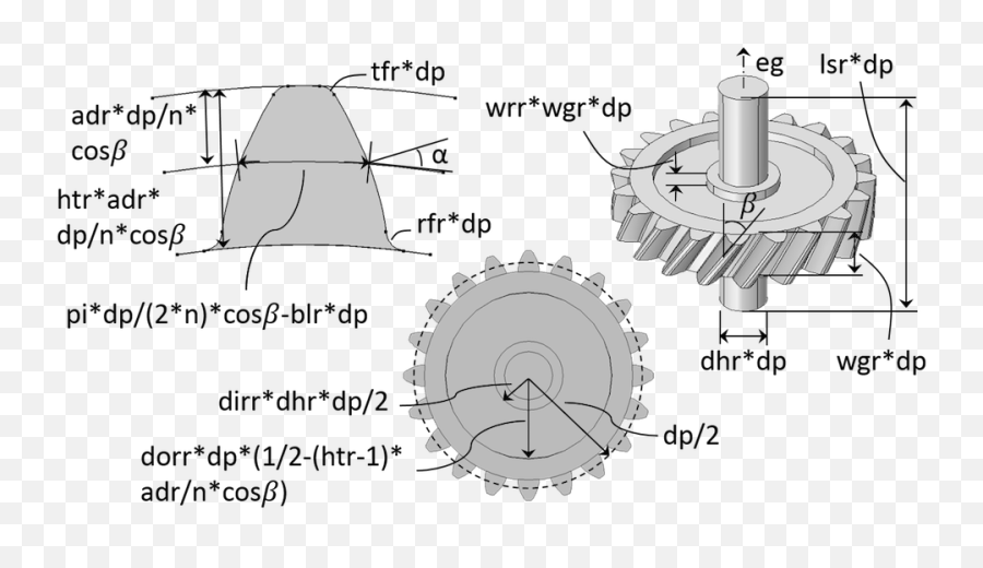 Gear Diagram Pdf Helical Gear 2d Drawing Png Gears Transparent Free