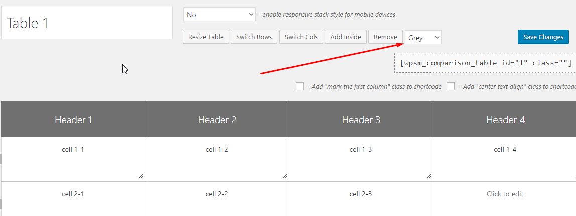 Table options