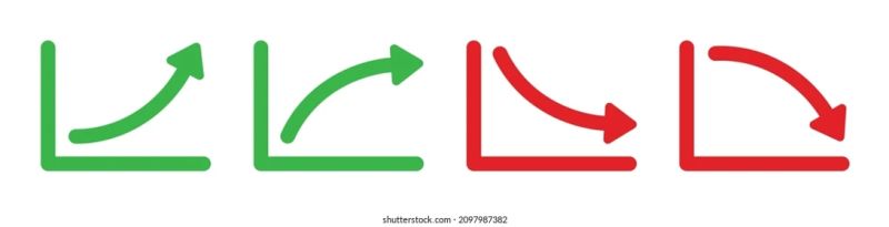 Decrease Increase Bar Graph Icon Vector Stock Vector Royalty Free 2276023261 Shutterstock - Modern 8K Landscape Arts | Free Download