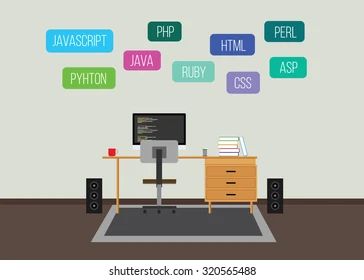 Free Retro Programming Station Image Vintage Computer Programming - Premium City Illustration Gallery - Retina