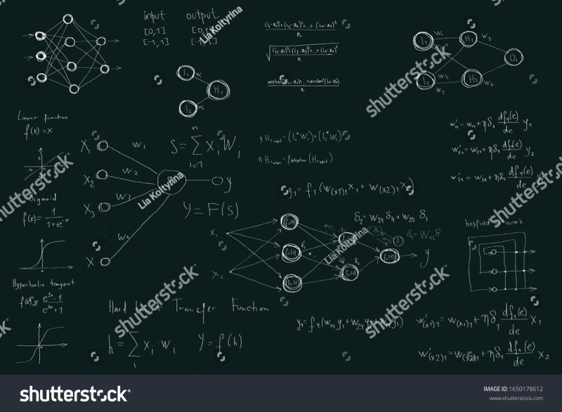 Formulas Diagrams Computer Science Data Science Stock Vector Royalty - Download Perfect Nature Art | Desktop