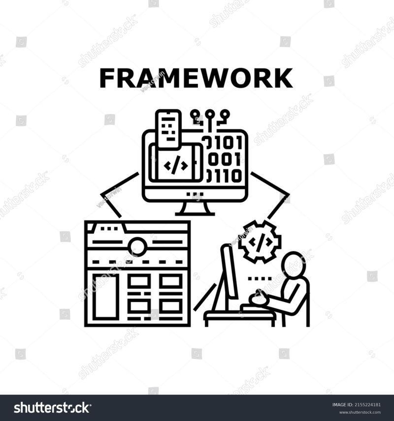 3d Illustration Coding Code Framework Stock Illustration 2407463881 - Best Nature Designs in High Resolution