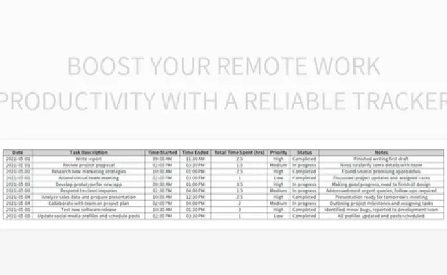 Free Productivity Tracker Templates For Google Sheets And Microsoft ...