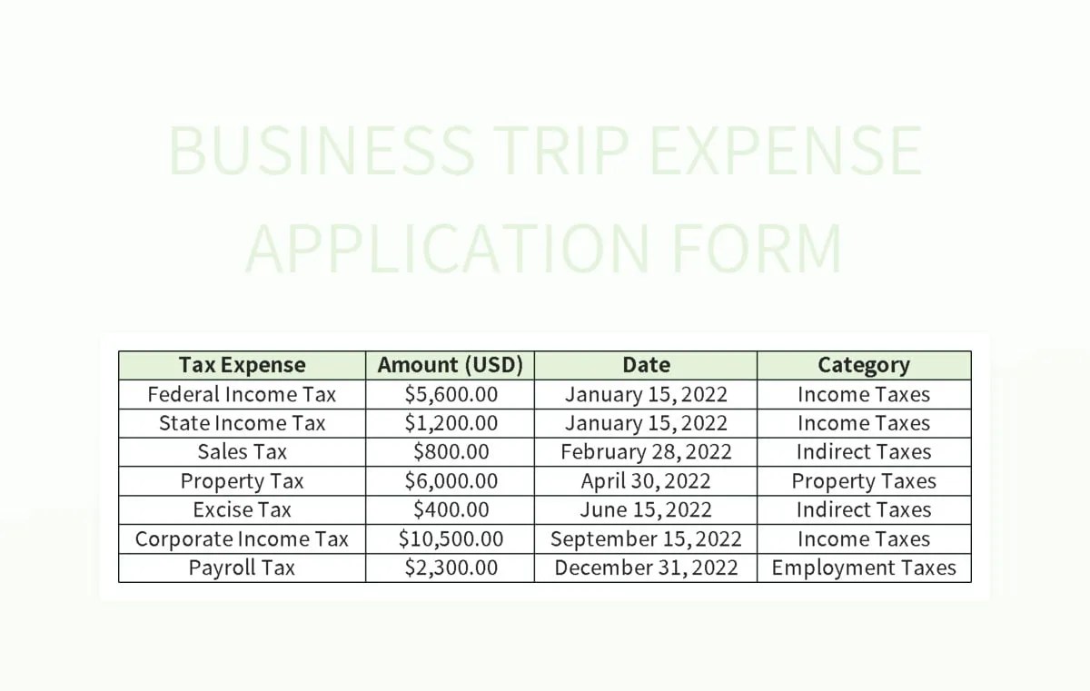 Business trip expense application form excel template and google sheets