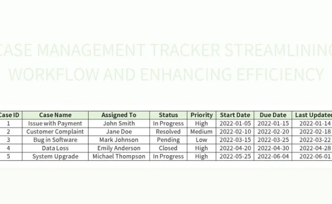 Free Streamlining Workflow Templates For Google Sheets And Microsoft ...