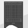 Free Student Performance Statistics Templates For Google Sheets And ...