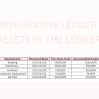 Free Fixed Assets Details Ledger Templates For Google Sheets And ...