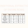 Free Retrieving Rows Based On Criteria Templates For Google Sheets And ...