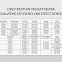 Free Project Review Templates For Google Sheets And Microsoft Excel ...