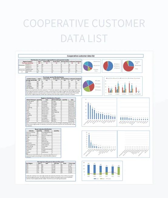 Free Customer Data Templates For Google Sheets And Microsoft Excel Slidesdocs - High Quality Retina Vintage Illustrations | Free Download