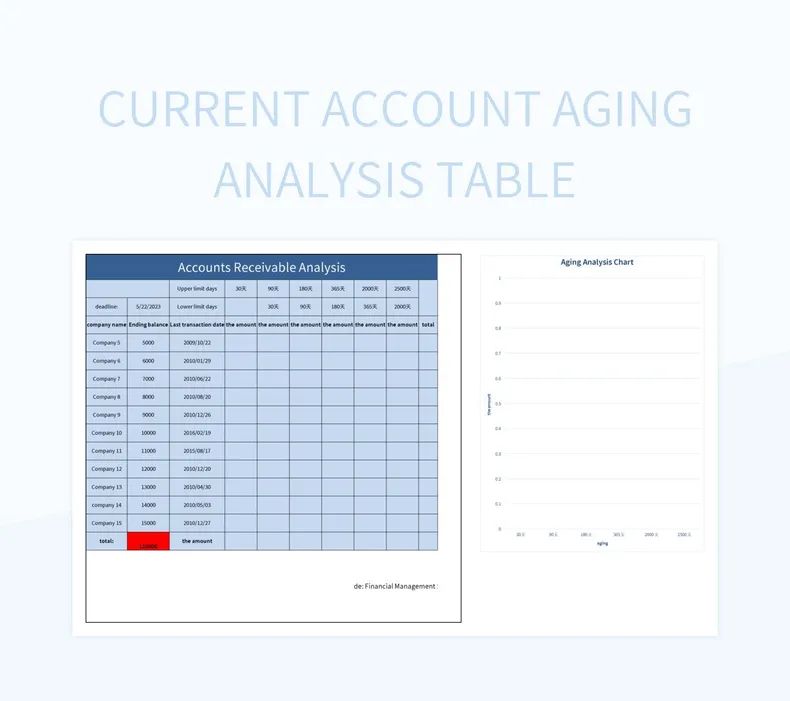 Free Aging Report Templates For Google Sheets And Microsoft Excel Slidesdocs - Download Perfect Geometric Texture | High Resolution