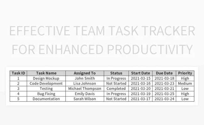 Free Team Task Tracker Templates For Google Sheets And Microsoft Excel ...