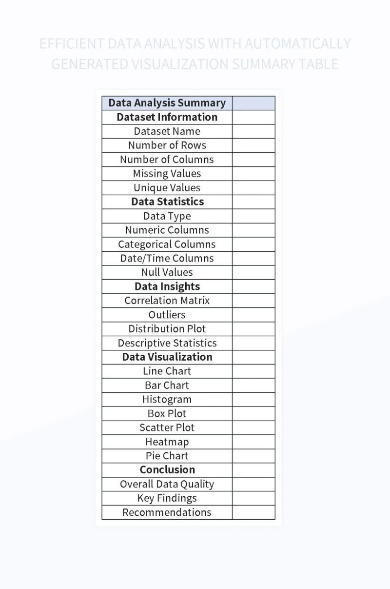 Automatically Generate Statistics Table Streamline Data Analysis With Efficiency Excel Template - Colorful Wallpapers - Premium Retina Collection