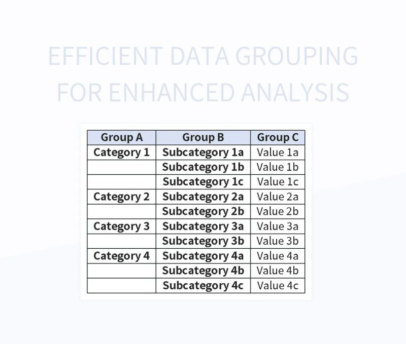 Efficient Data Grouping For Enhanced Analysis Excel Template And Google Sheets File For Free - Classic 8K Vintage Wallpapers | Free Download