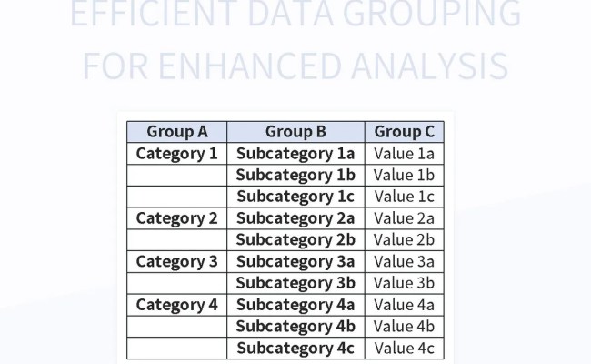 Efficient Data Grouping For Enhanced Analysis Excel Template And Google Sheets File For Free ...